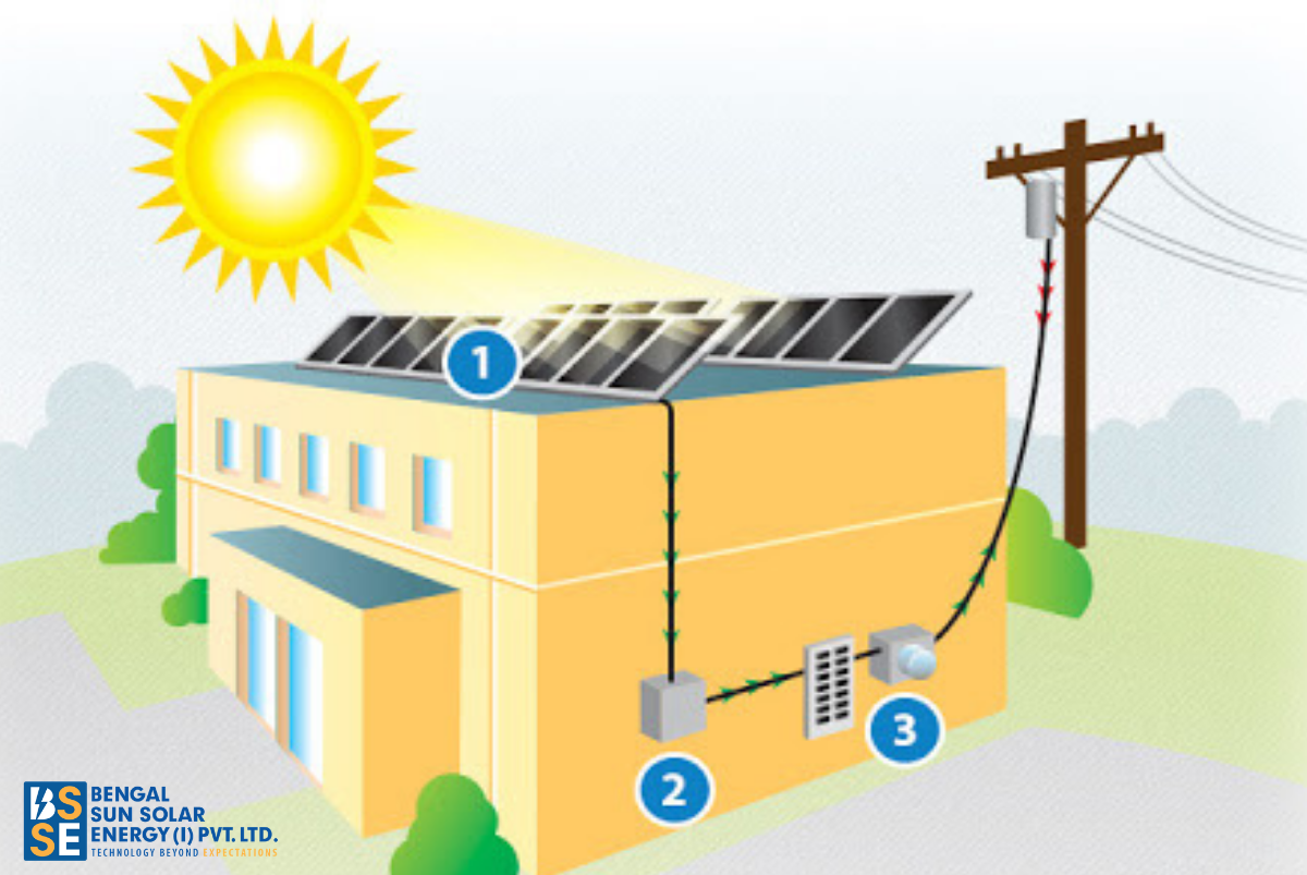 What is the functionality of solar panels and how do they work?